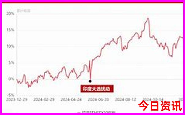 东丰旅游景点哪里最好玩